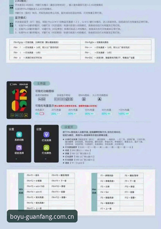 博鱼体育官网数据保护实用指南——老用户的安全经验分享
