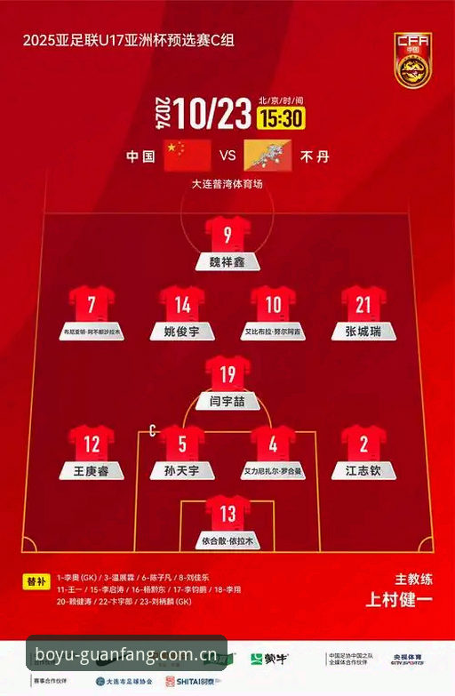 深度揭秘U17世界杯抽签：中国男女足命运几何？博鱼体育官网为你解析