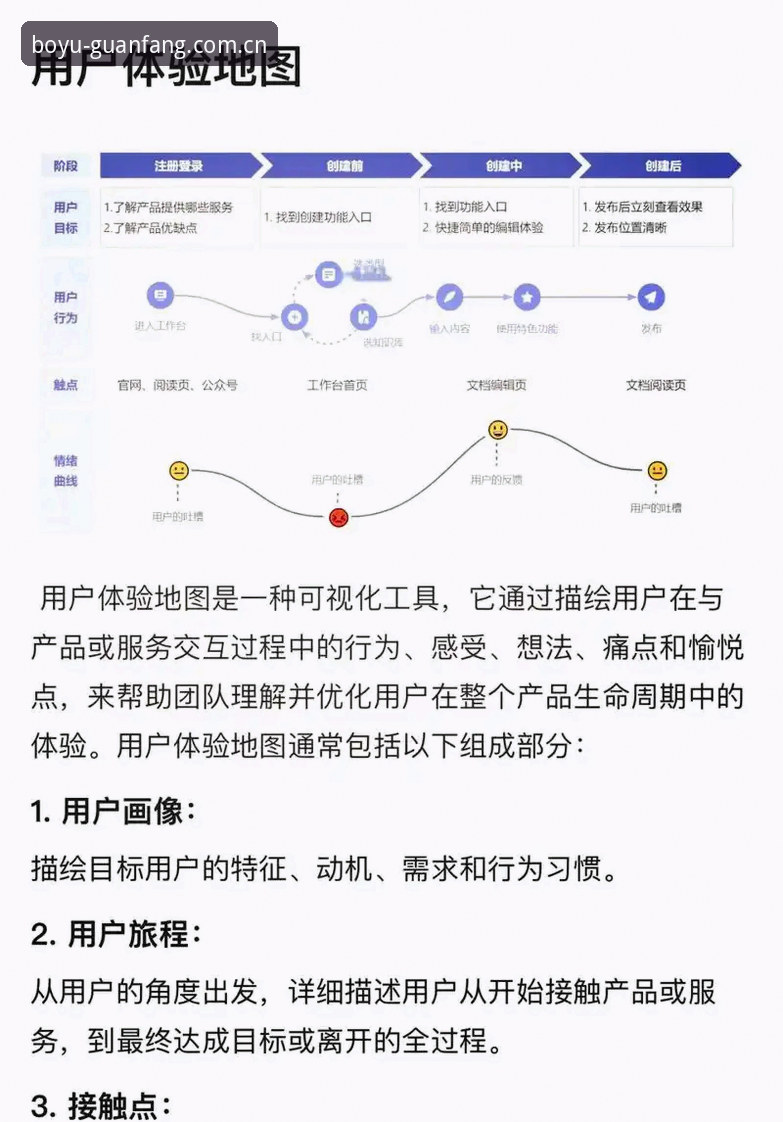 博鱼app安全可靠 博鱼体育官网安全可靠性全面解析:从新手到老用户的真实体验深度分析